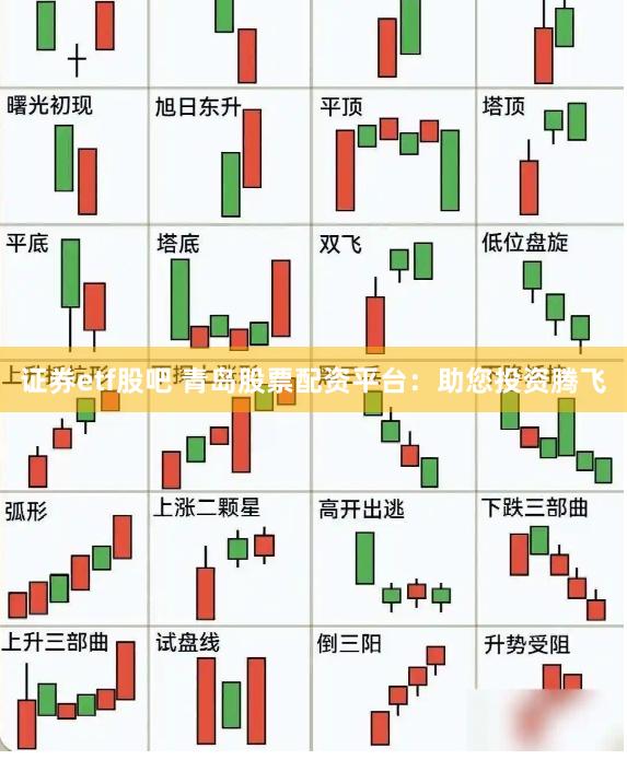 证券etf股吧 青岛股票配资平台：助您投资腾飞