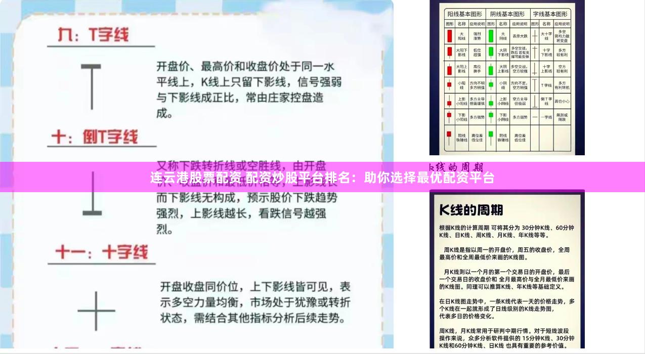 连云港股票配资 配资炒股平台排名：助你选择最优配资平台