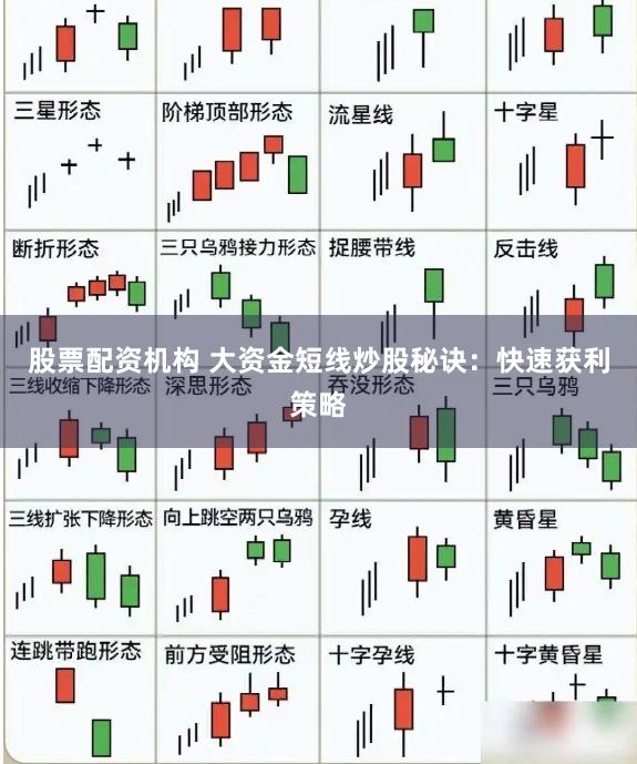 股票配资机构 大资金短线炒股秘诀：快速获利策略