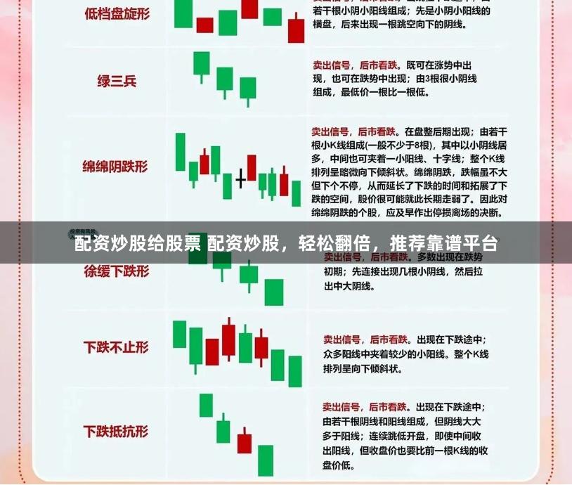 配资炒股给股票 配资炒股，轻松翻倍，推荐靠谱平台