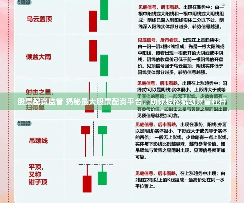 股票配资监管 揭秘最大股票配资平台，助你轻松撬动财富杠杆